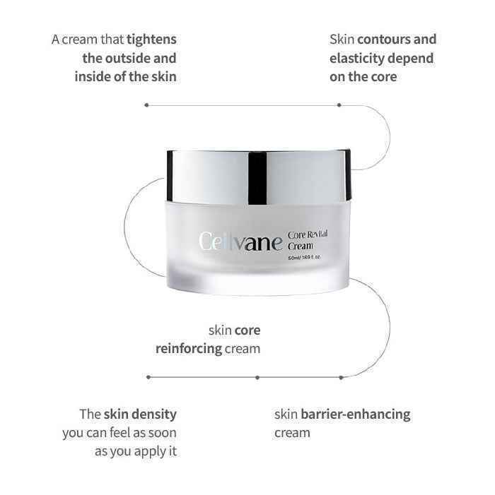 Cellvane Core Revital Cream