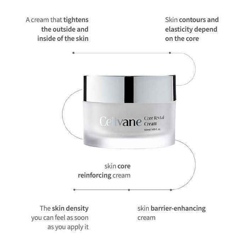 Cellvane Core Revital Cream